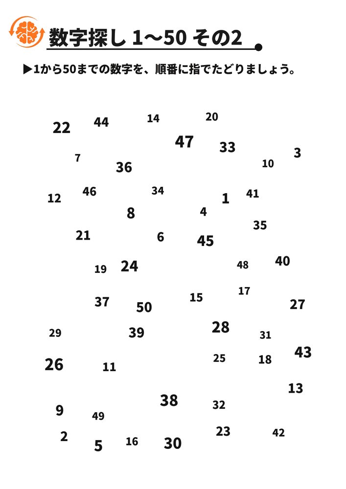 数字探し 1〜50 その2 脳トレプリント